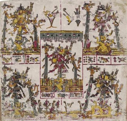 The Codex Borgia: An Enigma Wrapped in a Scroll and Painted with Cosmic Mysteries!